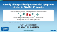 A Study of Hospitalized Patients with Symptoms Similar to COVID19 Found 