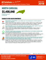 CDCs Investments to Combat Antibiotic Resistance Threats North Carolina Fiscal Year 2018