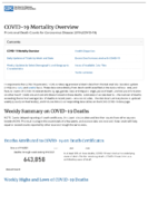 COVID19 Mortality Overview Provisional Death Counts for Coronavirus Disease 2019 COVID19 20210908