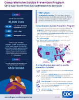 Comprehensive Suicide Prevention Program  CDCs Injury Center Uses Data and Research to Save Lives