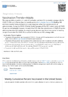 Respiratory Illnesses  Vaccination TrendsAdults