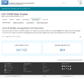 CDC COVID Data Tracker Cases  Deaths Among Healthcare Personnel December 2 2020