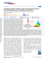Correlation Between Graphitic Carbon and Elemental Carbon in Diesel Particulate Matter in Workplace Atmospheres