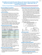 Prevention and control of seasonal influenza with vaccines  recommendations of the Advisory Committee on Immunization Practices ACIP  summary of recommendations