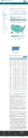 COVID19 Vaccinations in the United States Total Doses Administered Rate per 100000 February 11 2021