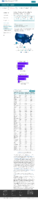 Federal Pharmacy Partnership for LongTerm Care LTC Program Number of People with 2 COVID19 Vaccine Doses in LongTerm Care Facilities February 4 2021
