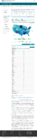 United States COVID19 cases and deaths by state COVID19 death rate in the US reported to the CDC by stateterritory deaths per 100000 January 29 2021
