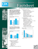 Outpatient department National Hospital Ambulatory Medical Care Survey Factsheet 20130619