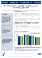 Breakfast intake among children and adolescents United States 20152018