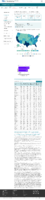 COVID19 vaccinations in the United States Total Doses Distributed count February 1 2021