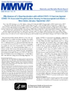 Effectiveness of 2dose Vaccination with MRNA COVID19 Vaccines Against COVID19associated Hospitalizations Among Immunocompromised Adults  Nine States JanuarySeptember 2021
