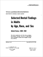 Selected dental findings in adults by age race and sex United States 19601962