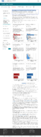 Demographic characteristics of people receiving COVID19 vaccinations in the United States March 24 2021