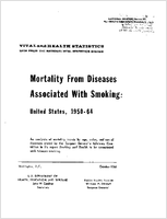 Mortality From Diseases Associated With Smoking United States 195064