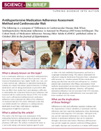 Antihypertensive Medication Adherence Assessment Method and Cardiovascular Risk