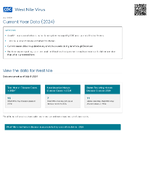 West Nile Virus Current Year Data 2024