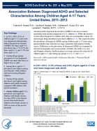 Association Between Diagnosed ADHD and Selected Characteristics Among Children Aged 417 Years United States 20112013