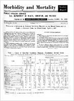 Morbidity and Mortality Weekly Report Vol 6 No 15 for Release April 19 1957