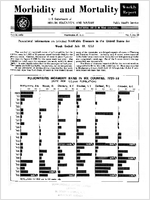 Morbidity and Mortality Weekly Report Vol 2 No 28 week ended July 18 1953