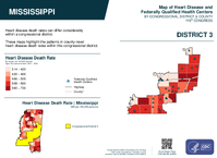MS Congressional District 03 Heart Disease and Federally Qualified Health Centers Map 119th Congress