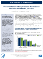 Unmarried Mens Contraceptive Use at Recent Sexual Intercourse United States 20112015
