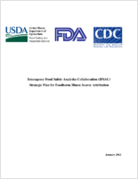 Interagency Food Safety Analytics Collaboration IFSAC strategic plan for foodborne illness source attribution