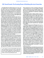 CDC Grand Rounds The Growing Threat of MultidrugResistant Gonorrhea
