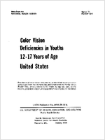 Color vision deficiencies in youths 1217 years of age United States
