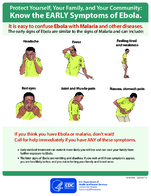 Protect Yourself Your Family and Your Community Know the Early Symptoms of Ebola 2018