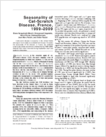 Seasonality of CatScratch Disease France 19992009