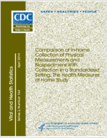 Comparison of Inhome Collection of Physical Measurements and Biospecimens With Collection in a Standardized Setting The Health Measures at Home Study