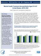 Mental Health Treatment Among Adults Aged 1844 United States 20192021