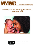 Morbidity and Mortality Weekly Report MMWR Surveillance Summaries April 26 2019  Vol 68  No 4