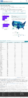 Federal Pharmacy Partnership for LongTerm Care LTC Program  number of people with 2 doses in longterm care facilities