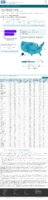 COVID19 vaccinations in the United States Number of People Receiving 1 or More Doses rate per 100000 January 26 2021