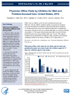 Physician Office Visits by Children for Well and Problemfocused Care United States 2012