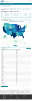 United States COVID19 cases and deaths by state reported to the CDC since January 22 2020 US COVID19 cases reported to the CDC in the last 7 days by stateterritory 11052020