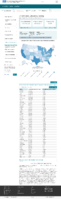 United States laboratory testing Cumulative COVID19 Viral RTPCR Laboratory Tests Performed by StateTerritory December 21 2020