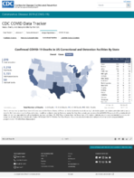 Confirmed COVID19 Cases and Deaths in US Correctional and Detention Facilities by State Oct 22 2020