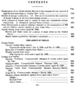 Public Health Report  v 51 no 20  table of contents