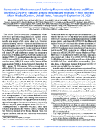 Comparative Effectiveness and Antibody Responses to Moderna and PfizerBioNTech COVID19 Vaccines among Hospitalized Veterans  Five Veterans Affairs Medical Centers US February 1September 30 2021