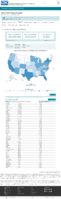 United States laboratory testing COVID19 Viral RTPCR Laboratory Tests Performed in Last 30 Days by StateTerritory Sep 5 2020