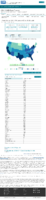 United States COVID19 cases and deaths by state reported to the CDC since January 22 2020 US COVID19 cases reported to the CDC in the last 7 days by stateterritory January 22 2021