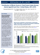 Contribution of whole grains to total grains intake among adults aged 20 and over United States 20132016