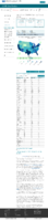 United States COVID19 cases and deaths by state Total number of COVID19 deaths in the US reported to the CDC by stateterritory February 11 2021