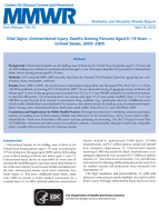 Morbidity and Mortality Weekly Report MMWR  Early Release  Vol 61 April 16 2012