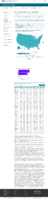 COVID19 vaccinations in the United States Total Doses Distributed rate per 100000 January 26 2021