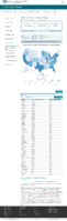 United States laboratory testing COVID19 Viral RTPCR Laboratory Tests Performed in Last 7 Days by StateTerritory Oct 10 2020