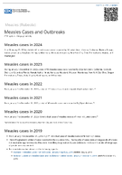 Measles Cases and Outbreaks