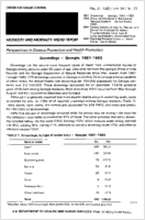 MMWR Morbidity and Mortality Weekly Report May 24 1985  Vol 34  No 20